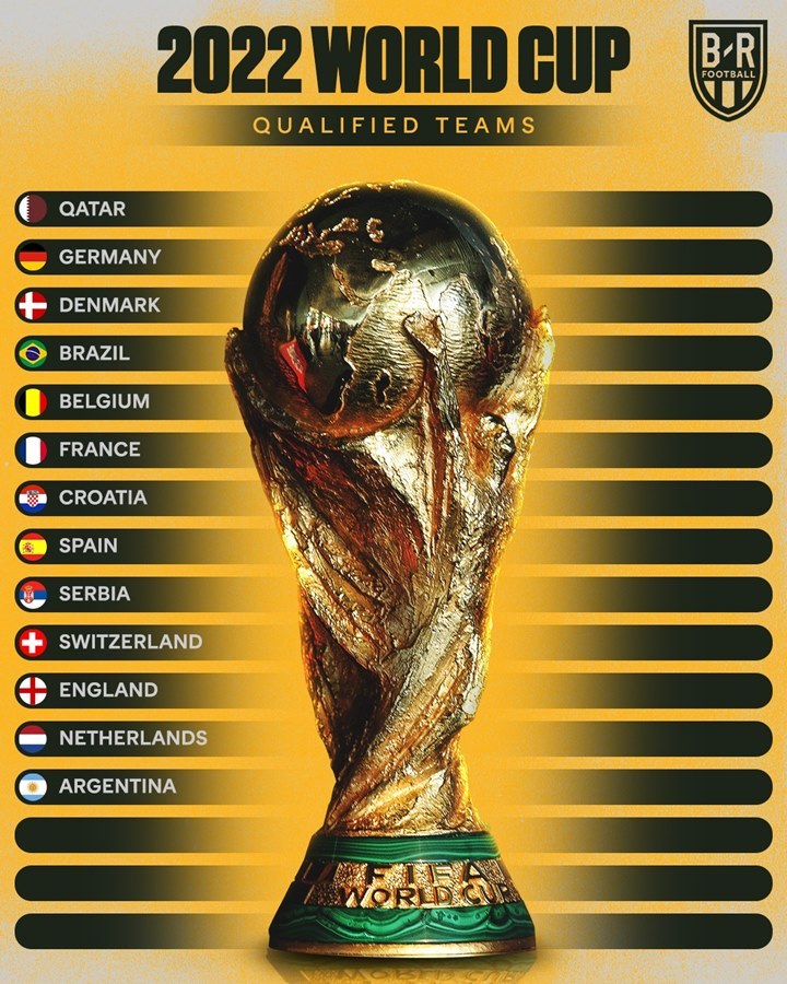 Danh sách 13 đội có vé dự VCK World Cup 2022
