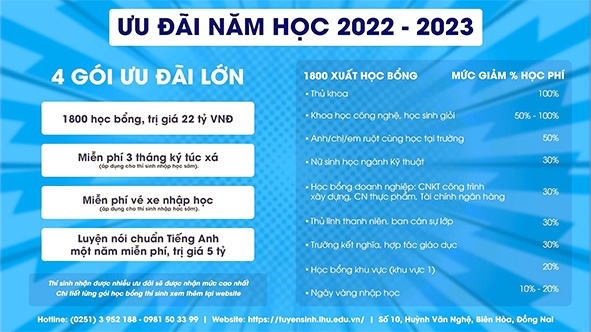 Các chính sách ưu đãi của Trường đại học Lạc Hồng cho năm học 2022-2023