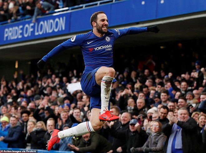 Higuain góp công giúp Chelsea giành chiến thắng. (Nguồn: Reuters)
