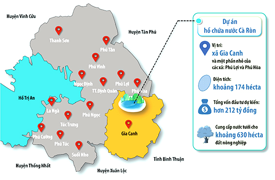 Đồ họa thể hiện một số thông tin, vị trí của dự án hồ chứa nước Cà Ròn (huyện Định Quán) Nguồn: Ban Quản lý dự án đầu tư xây dựng huyện Định Quán. (Đồ họa: Hải Quân)