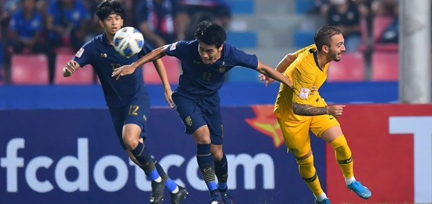  U23 Thái Lan thua ngược 1-2 U23 Australia dù đã sớm dẫn bàn trong hiệp 1. (Ảnh: AFC)