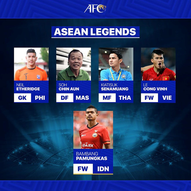   Lê Công Vinh trong nhóm 5 huyền thoại bóng đá Đông Nam Á. Ảnh: AFC