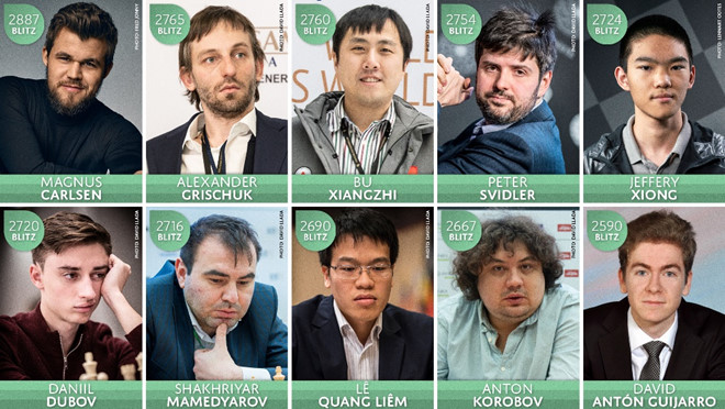   Lê Quang Liêm (giữa, hàng dưới) xếp hạng 4/10 kỳ thủ dự giải Steinitz Memorial. Ảnh: Chess24
