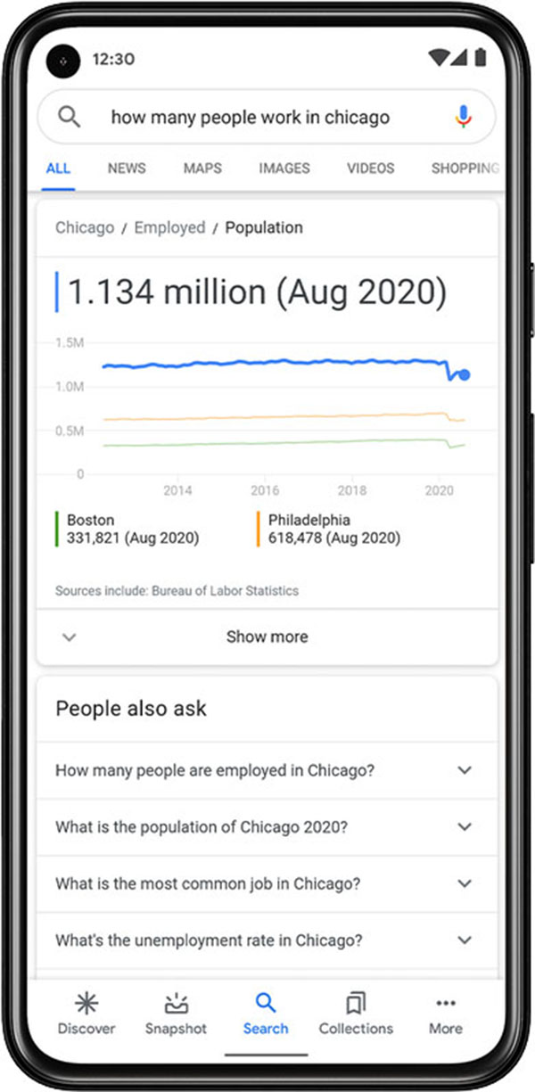 Khi hỏi “có bao nhiêu người làm việc ở Chicago”, Google sẽ truy cập vào các bảng dữ liệu để tìm ra số liệu phù hợp. Nguồn: Google
